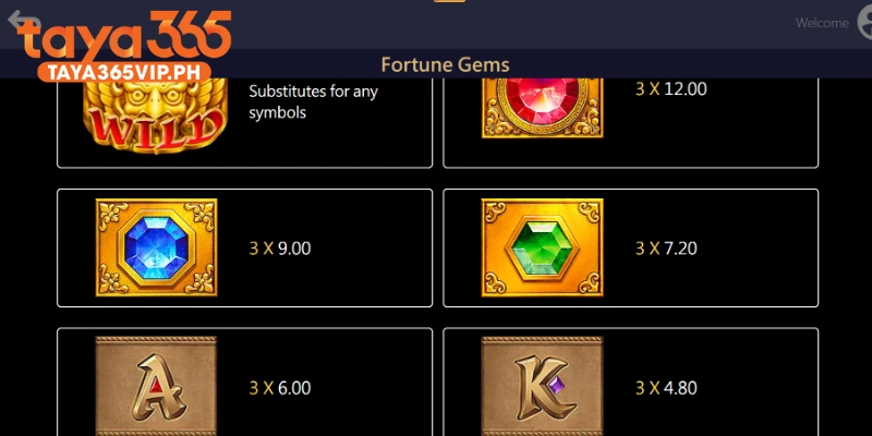 Players should learn paytable before participating in